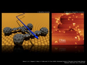 Artificial molecule evolves in the lab